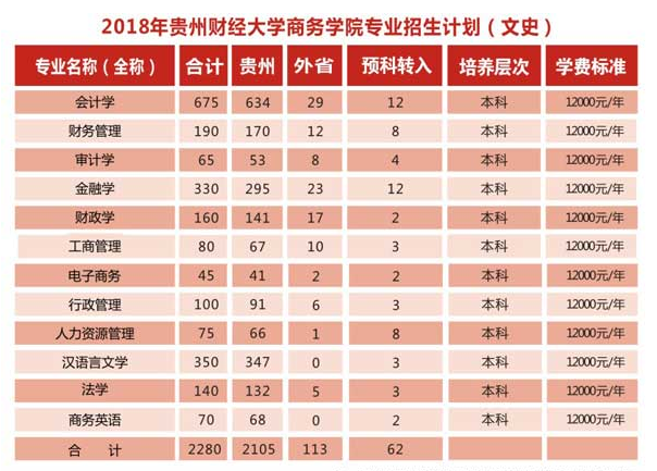 内蒙古普通高校招生志愿填报_内蒙古高考志愿通_内蒙古志愿填报